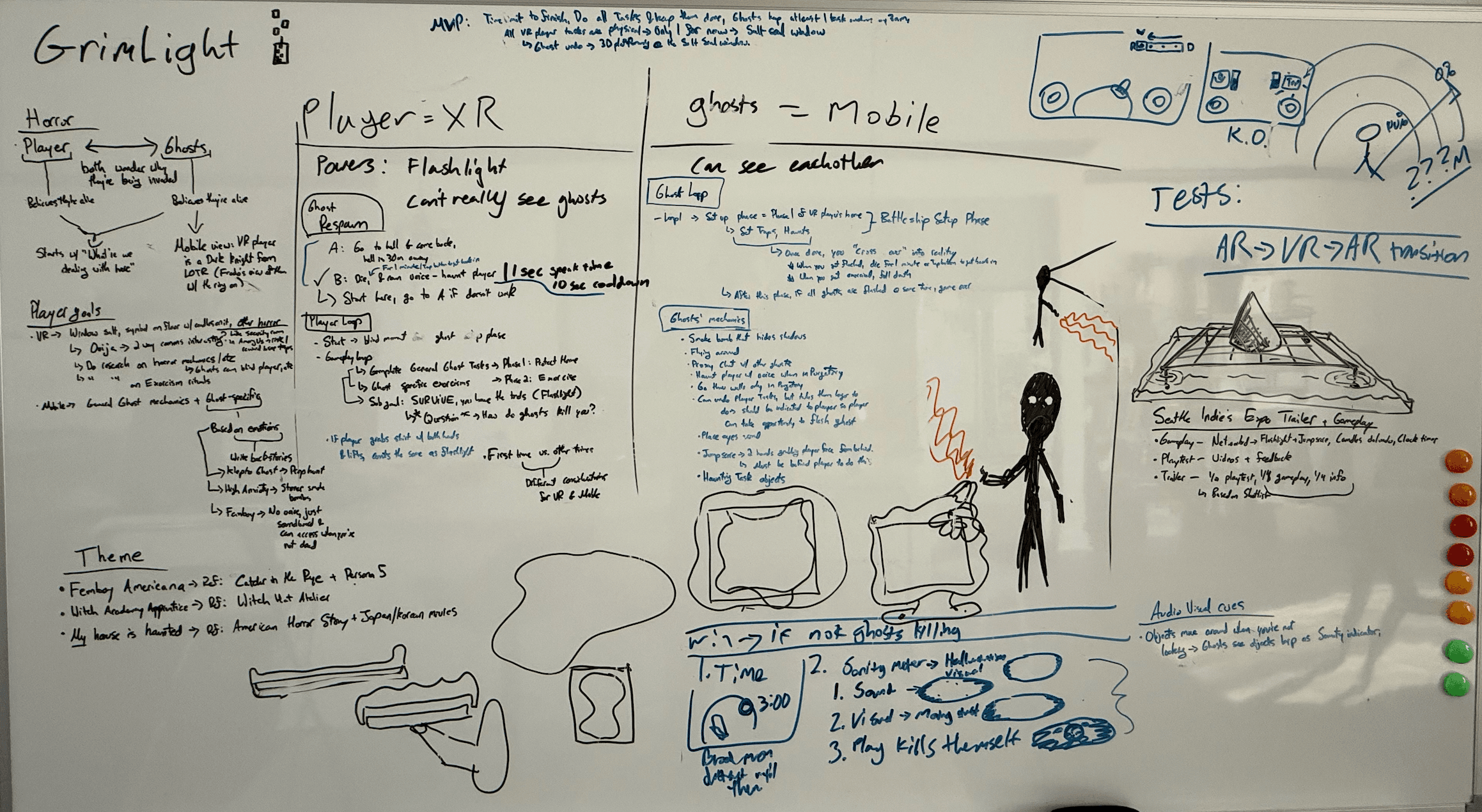 Early Grimlight design whiteboard showing asymmetric loops, ghost roster, and room-scan flow