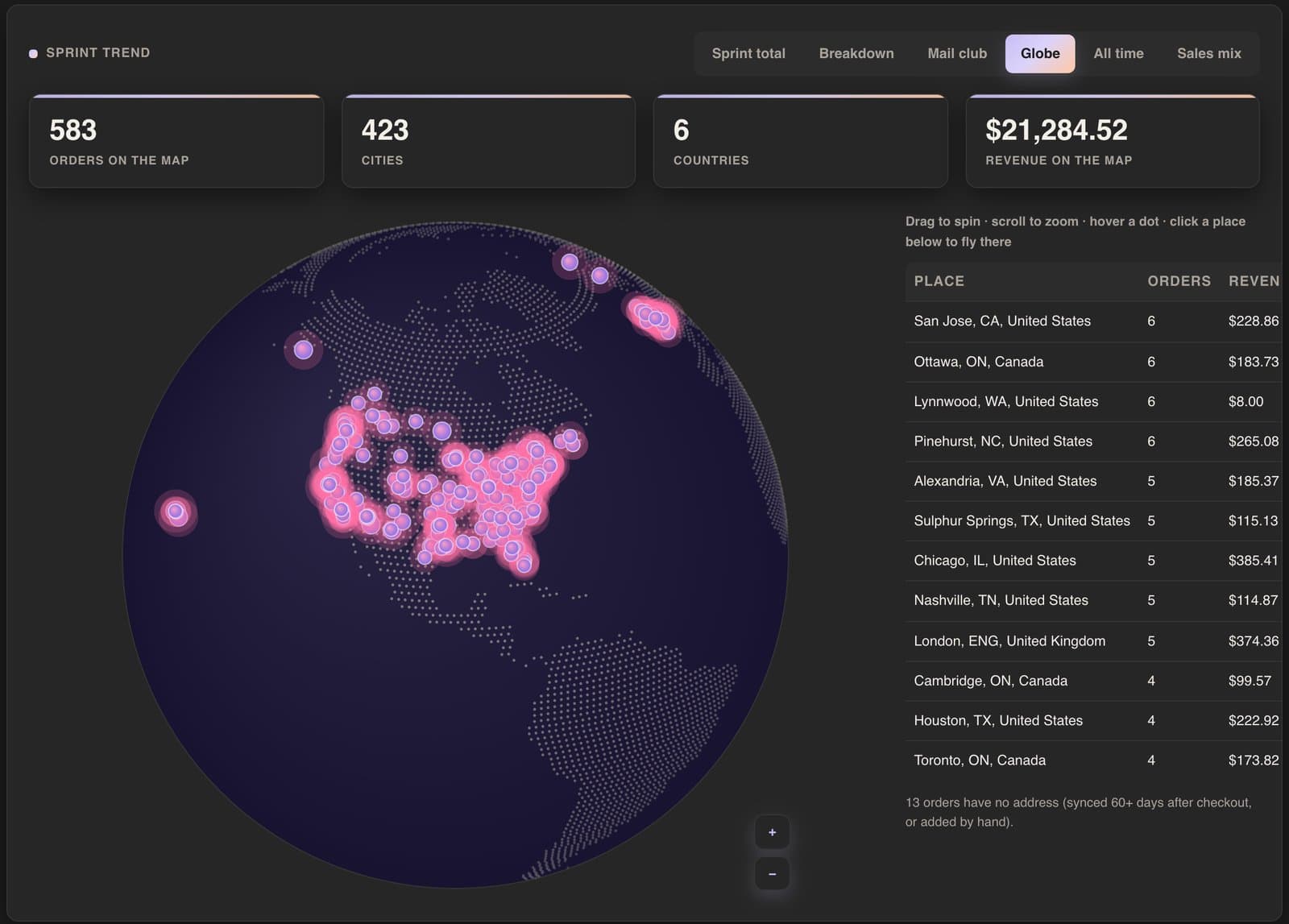 A globe of every order's destination with a list of top places